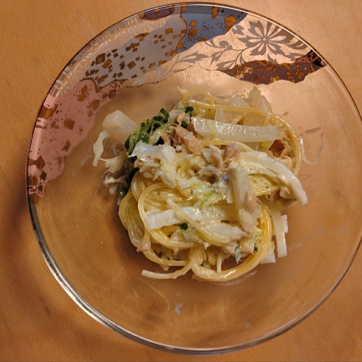 サラスパ第二弾 〜狙え最短記録?!〜